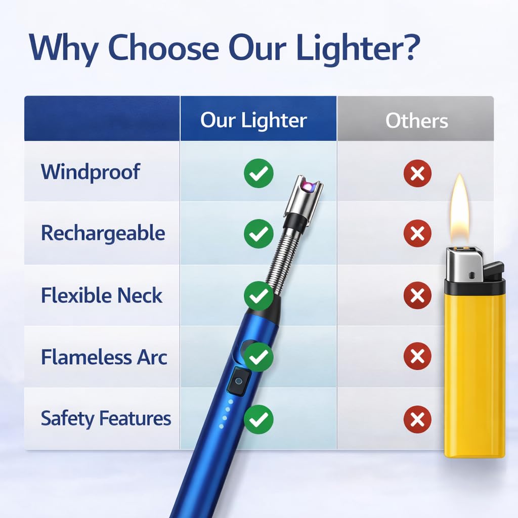 Gas Lighter for Kitchen Rechargeable USB