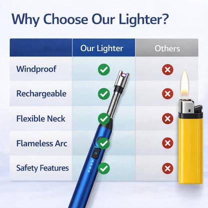 Gas Lighter for Kitchen Rechargeable USB